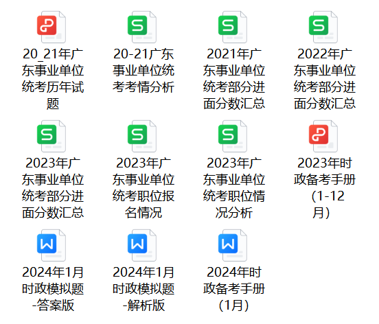 PG电子官方网站2025广州奇迹编] 2024年广东奇迹单元统考广州市体育彩票打(图6)