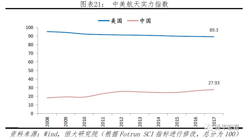 PG电子官方清楚音信本领正在各个周围的操纵及生长(图21)