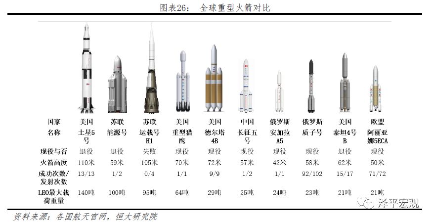 PG电子官方清楚音信本领正在各个周围的操纵及生长(图26)