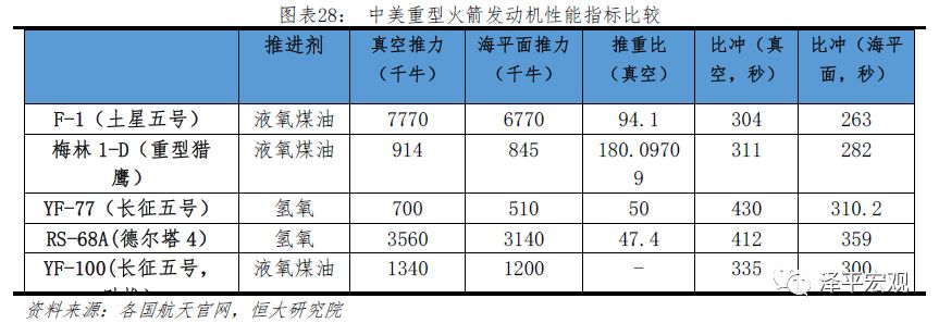 PG电子官方清楚音信本领正在各个周围的操纵及生长(图28)