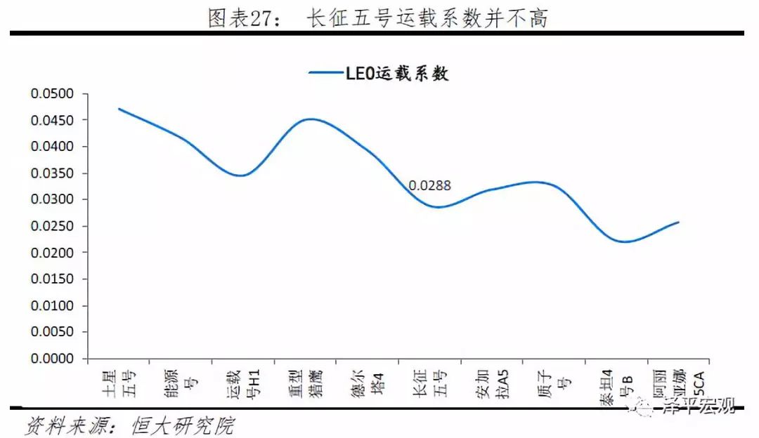 PG电子官方清楚音信本领正在各个周围的操纵及生长(图27)