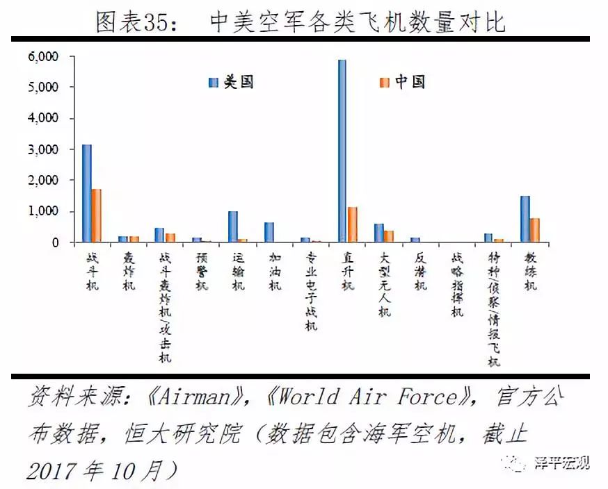 PG电子官方清楚音信本领正在各个周围的操纵及生长(图34)