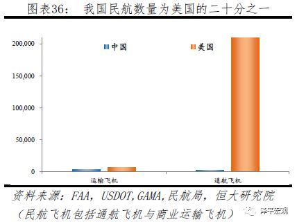 PG电子官方清楚音信本领正在各个周围的操纵及生长(图35)