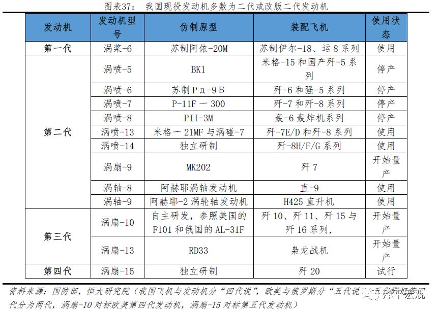 PG电子官方清楚音信本领正在各个周围的操纵及生长(图36)