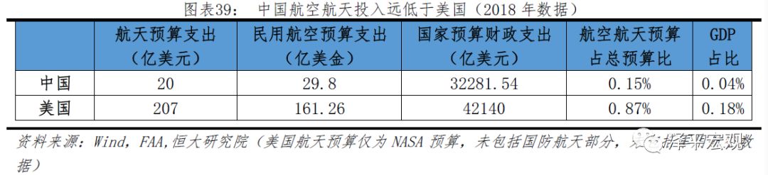 PG电子官方清楚音信本领正在各个周围的操纵及生长(图38)