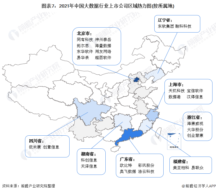 PG电子官方网站【全网最全】2021年大数据行业上市公司全方位比拟(附生意结构汇(图1)