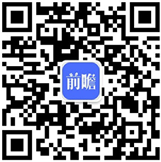 PG电子官方网站【全网最全】2021年大数据行业上市公司全方位比拟(附生意结构汇(图5)