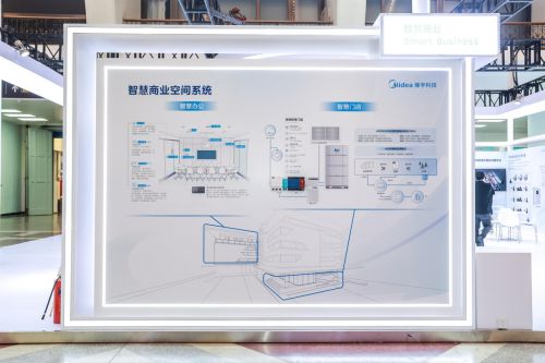 PG电子官方网站美的楼宇科技亮相2024智能筑造展：闪现众场景聪明筑造计划(图2)