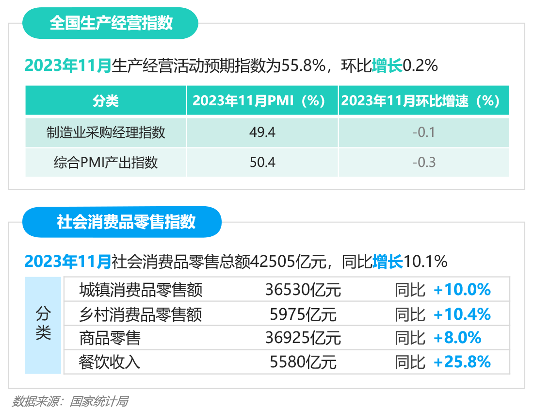 PG电子2023年Q4挪动互联网行业数据讨论申诉(图3)