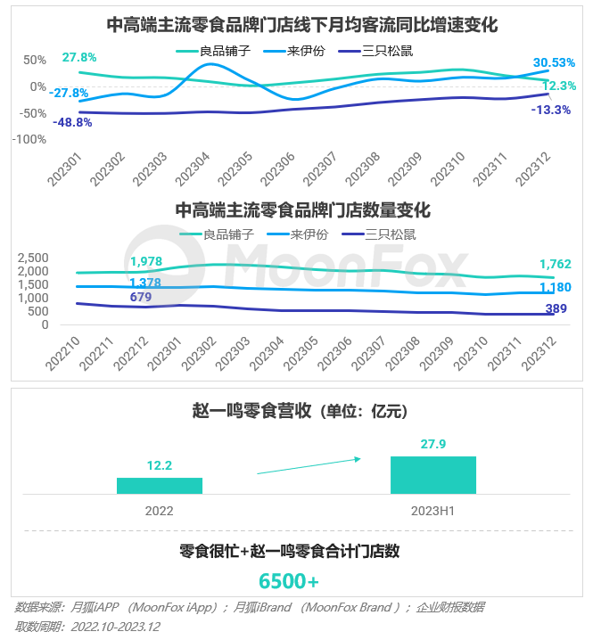 PG电子2023年Q4挪动互联网行业数据讨论申诉(图26)