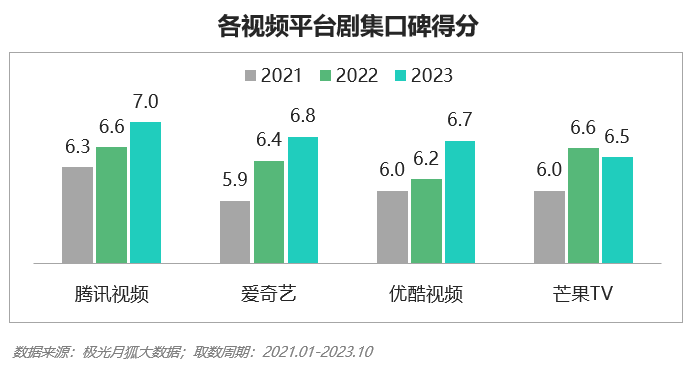 PG电子2023年Q4挪动互联网行业数据讨论申诉(图33)