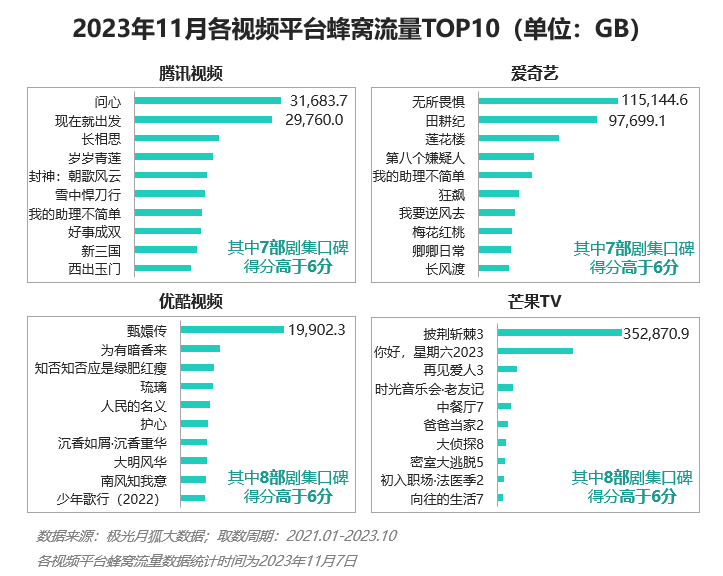 PG电子2023年Q4挪动互联网行业数据讨论申诉(图34)