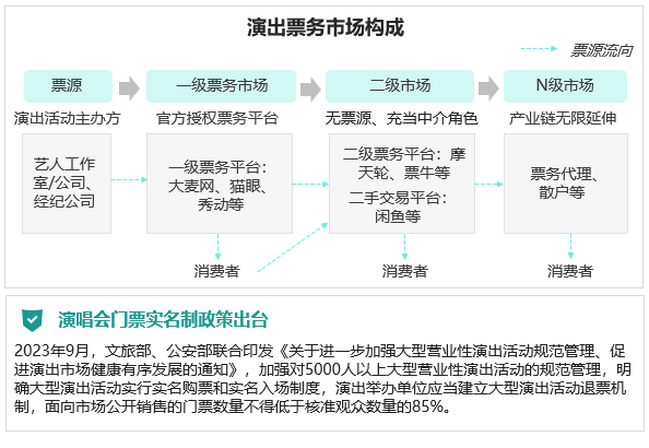 PG电子2023年Q4挪动互联网行业数据讨论申诉(图42)