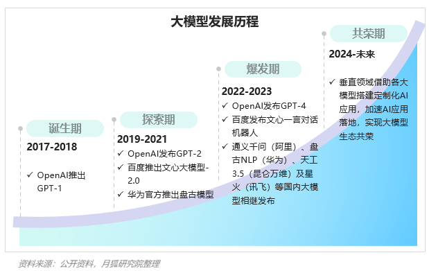 PG电子2023年Q4挪动互联网行业数据讨论申诉(图48)