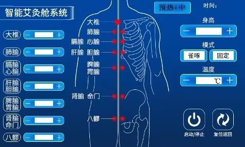 PG电子“不计年”智能艾灸仓：改进科技重塑古板摄生聪明(图2)