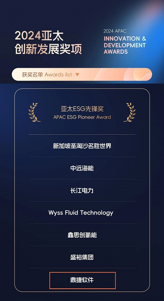 电子鼎捷软件荣膺“亚太ESG前卫奖”以环球化视野引颈高质料起色(图1)