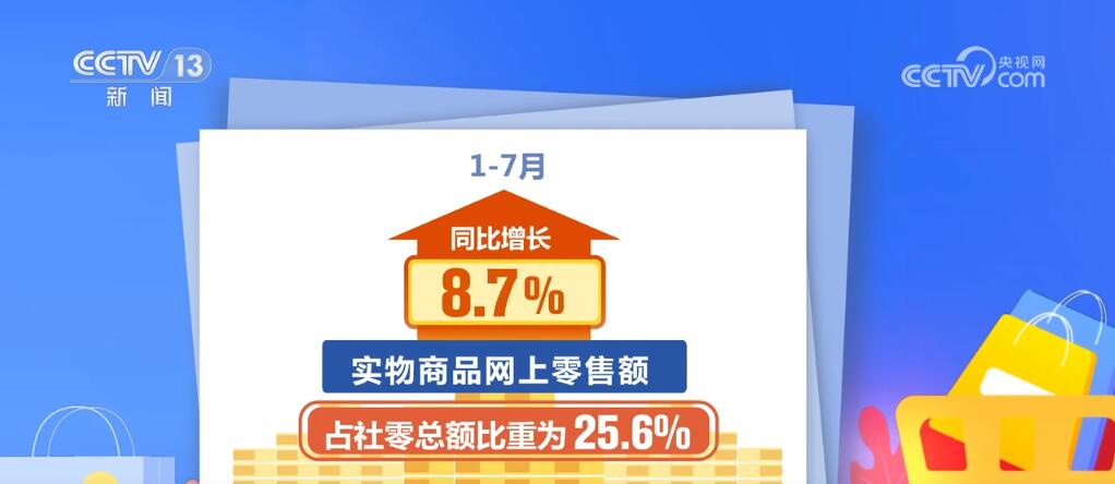 PG电子强大科技功劳竞相外现 众项数据通报踊跃信号 中邦经济“破浪前行”底气足(图5)