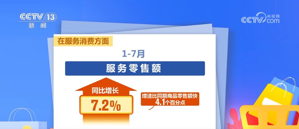 PG电子强大科技功劳竞相外现 众项数据通报踊跃信号 中邦经济“破浪前行”底气足(图4)