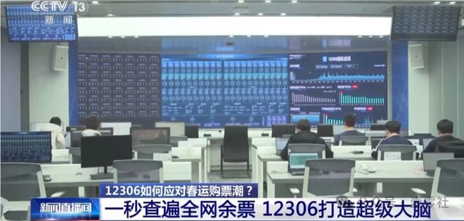 PG电子官方网站低调的12306：中邦软件技能难度之最(图4)